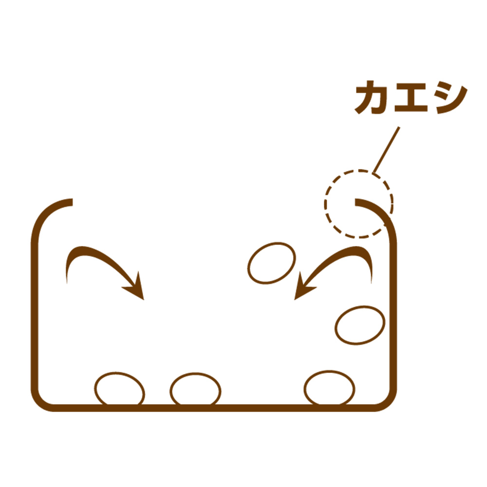 ハリネズミの<br>ふやかし食器