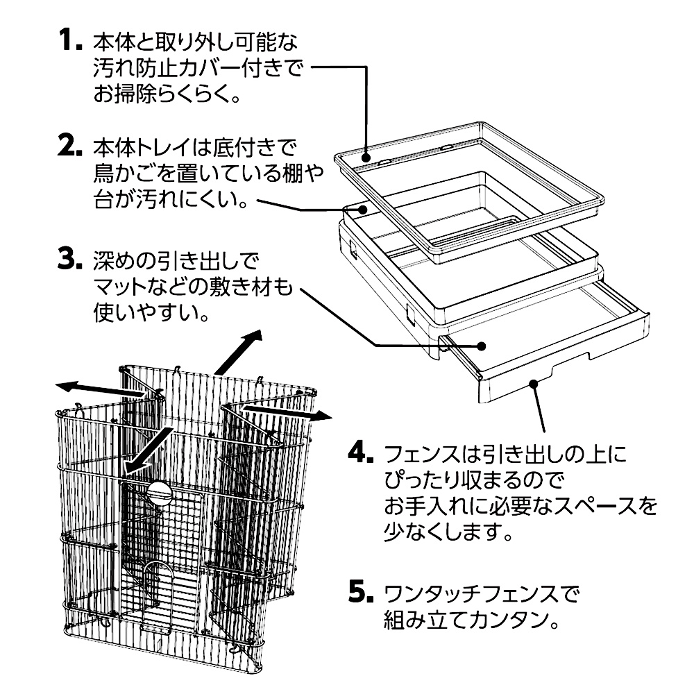 セレクトケージ Bird40