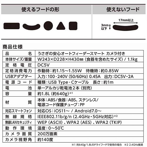 うさぎの安心オートフィーダースマート カメラ付き│マルカンの製品一覧｜ペット用品ならマルカン