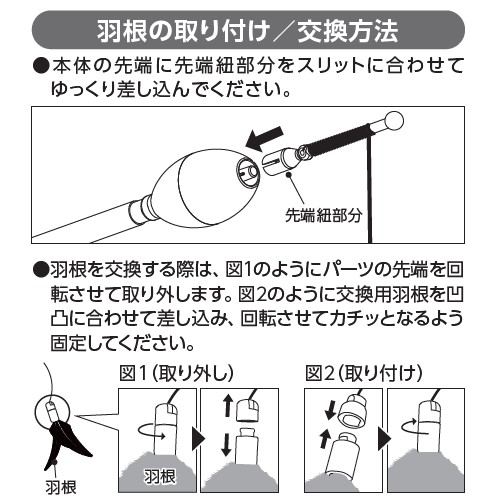 ゴーゴーローリング<br>交換用　羽根