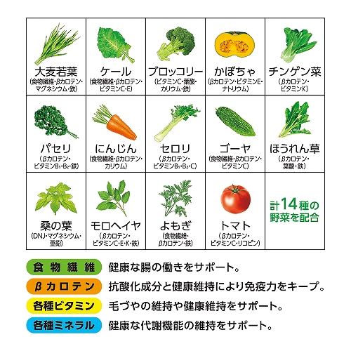 ハムスターの毎日１４種<br>緑黄色野菜