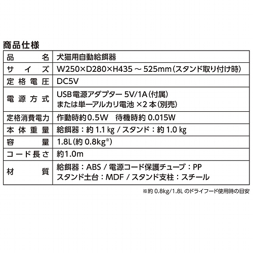 ペット用オートフィーダー<br>スタンドフィット