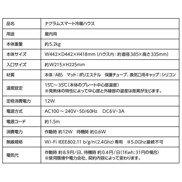 ナクラム<br>スマート冷暖ハウス