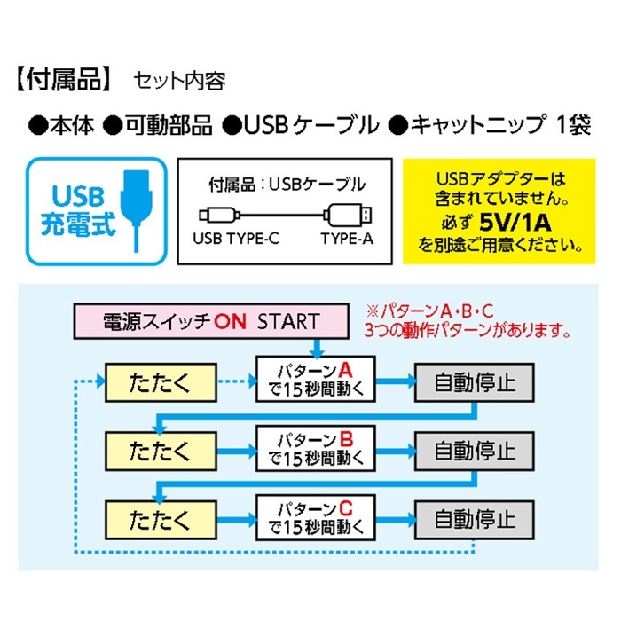 ピチピチＴＯＹＳ<br>カサゴダンス