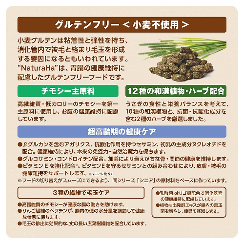 ナチュラハ　グルテンフリー<br>１２種ブレンド　ラビット<br>ハイシニア