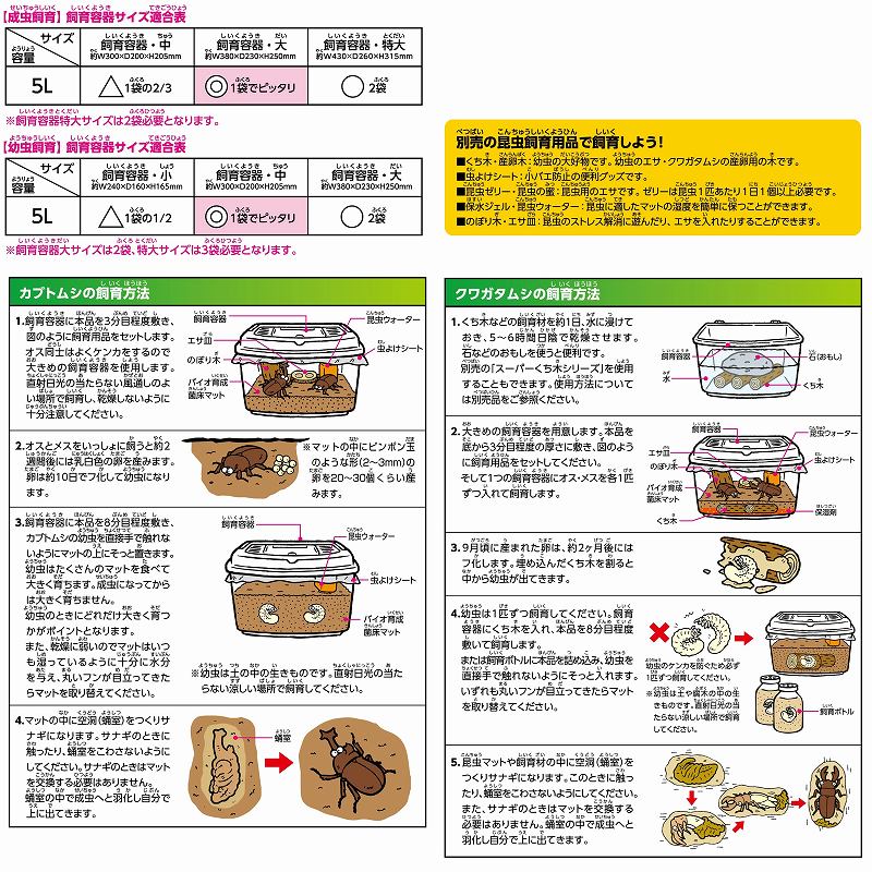 バイオ育成菌床マット　５Ｌ
