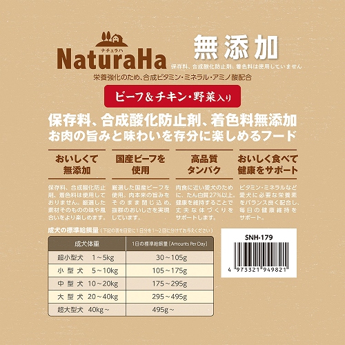 ナチュラハ　無添加<br>ビーフ＆チキン・野菜入り<br>成犬用