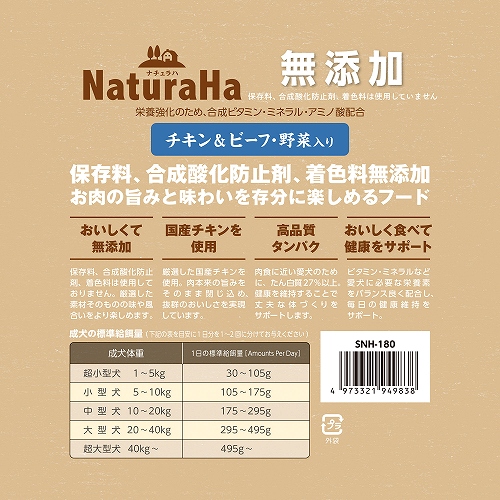 ナチュラハ 無添加<br>チキン&ビーフ・野菜入り<br>成犬用