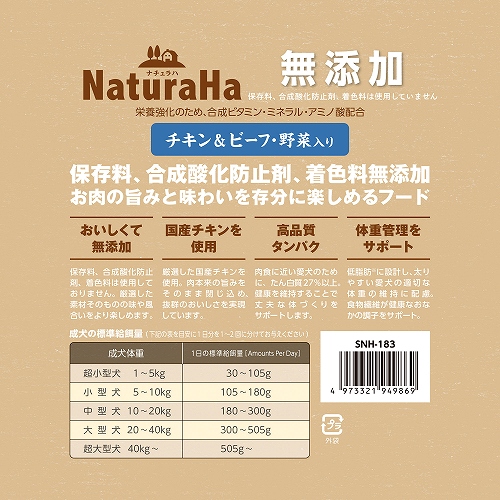 ナチュラハ　無添加<br>チキン＆ビーフ・野菜入り<br>体重管理用