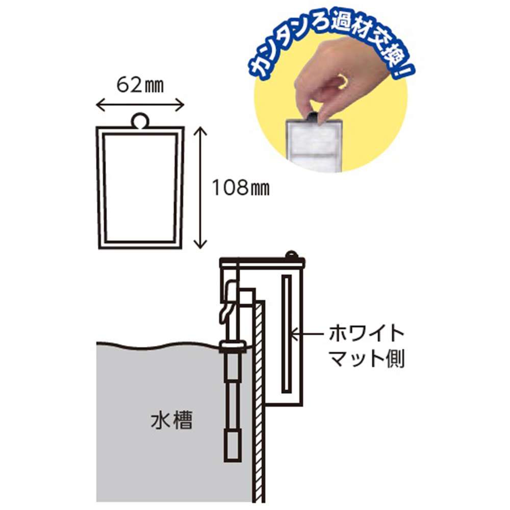 マスターパル<br>プラススキマー300用交換ろ過材